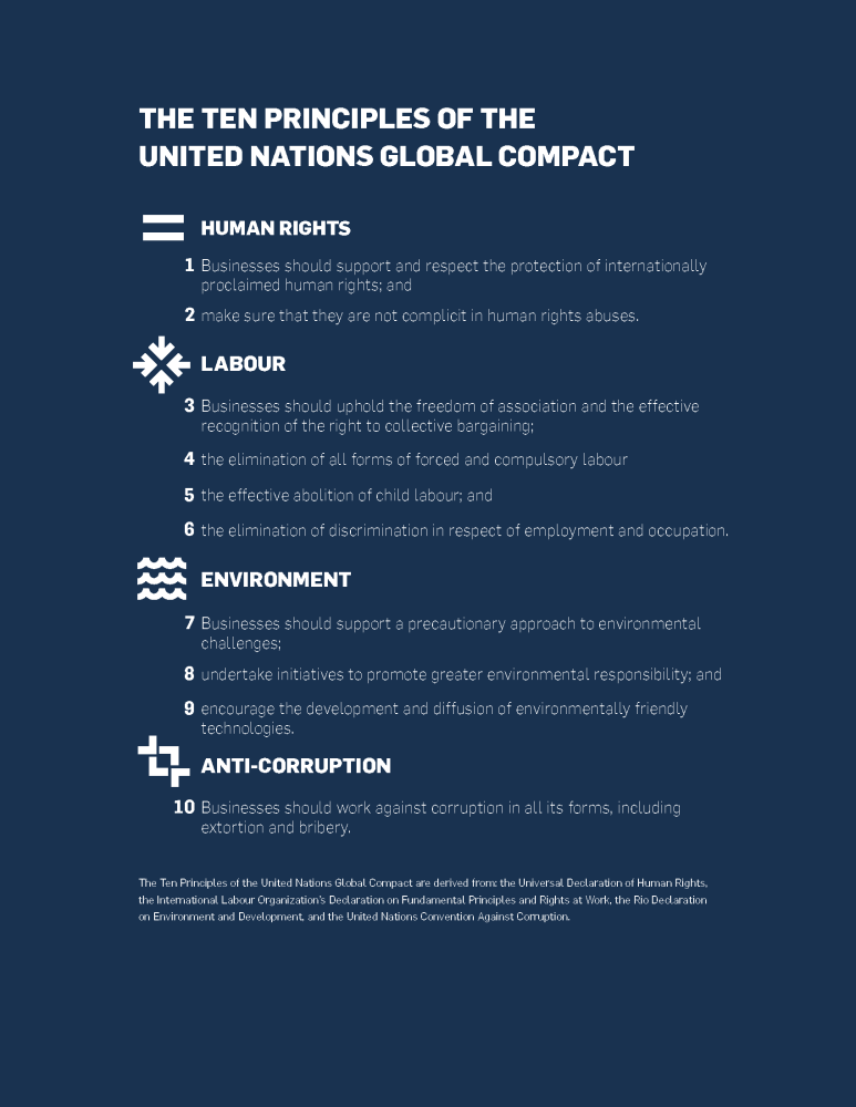 The Ten Principles of the United Nations Global Compact