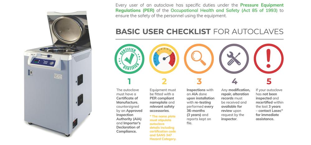 infographic-for-autoclave-re-verification