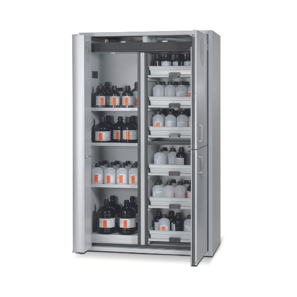 Chemical Storage Cabinets