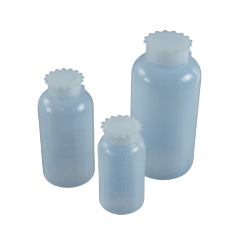 Wide mouth bottle cap clearance