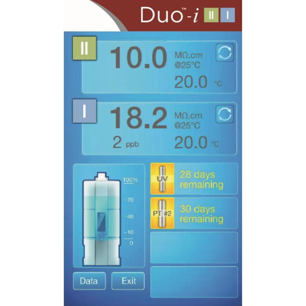 Close-up of the digital display on the Avidity Science DUO™-i II.I Laboratory Water Purification System, showing different water quality parameters such as resistivity and temperature, alongside remaining filter life indicators.