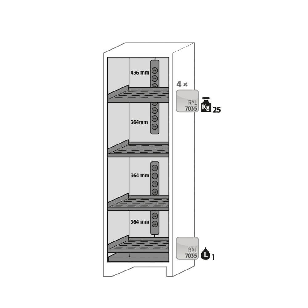 Diagram of ION-CORE-90 cabinet with 4 insulated shelves and socket strips.