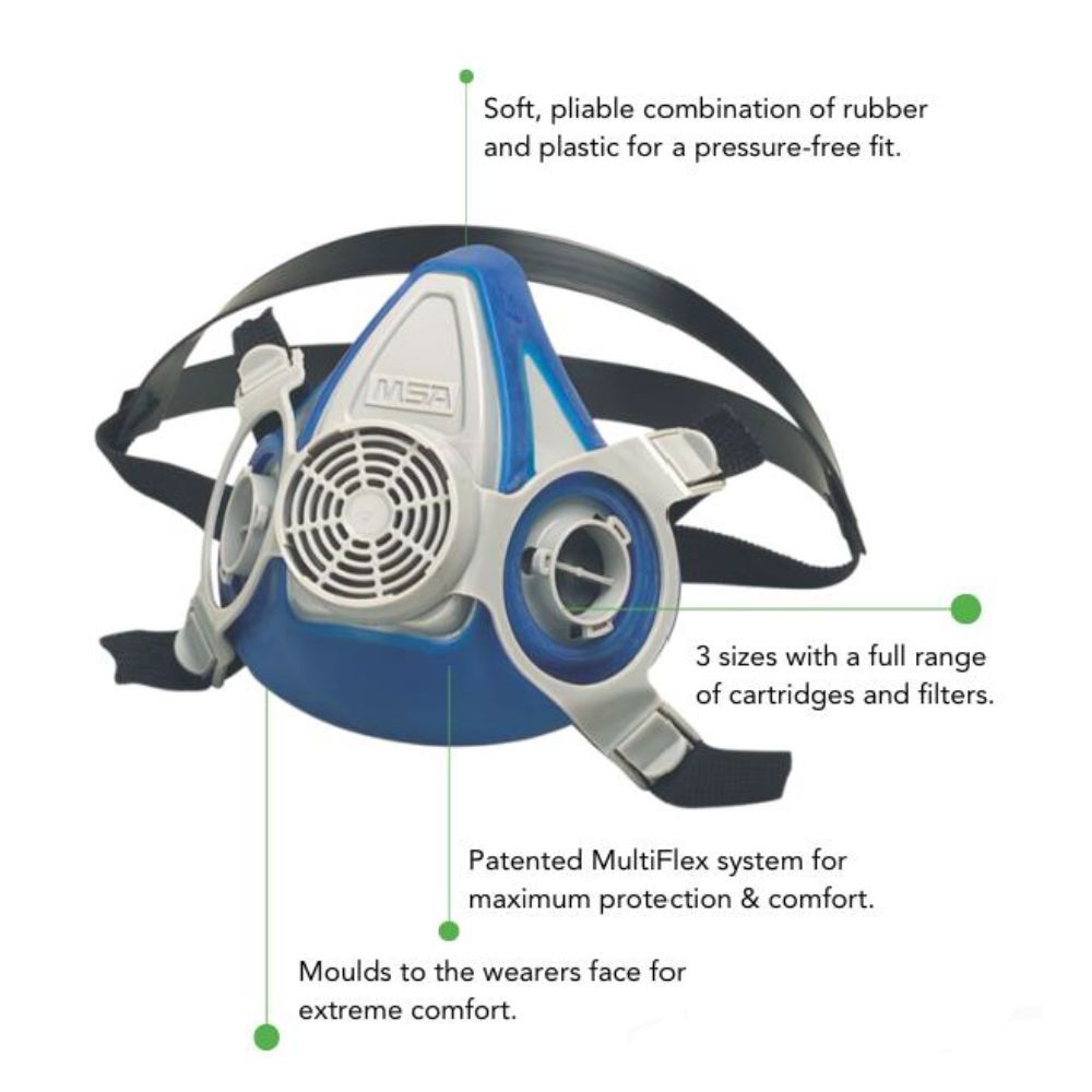 MSA Advantage 200 LS half-mask respirator showing key features: soft rubber-plastic fit, three sizes with cartridge compatibility, patented MultiFlex system, and ergonomic face seal for comfort and protection.