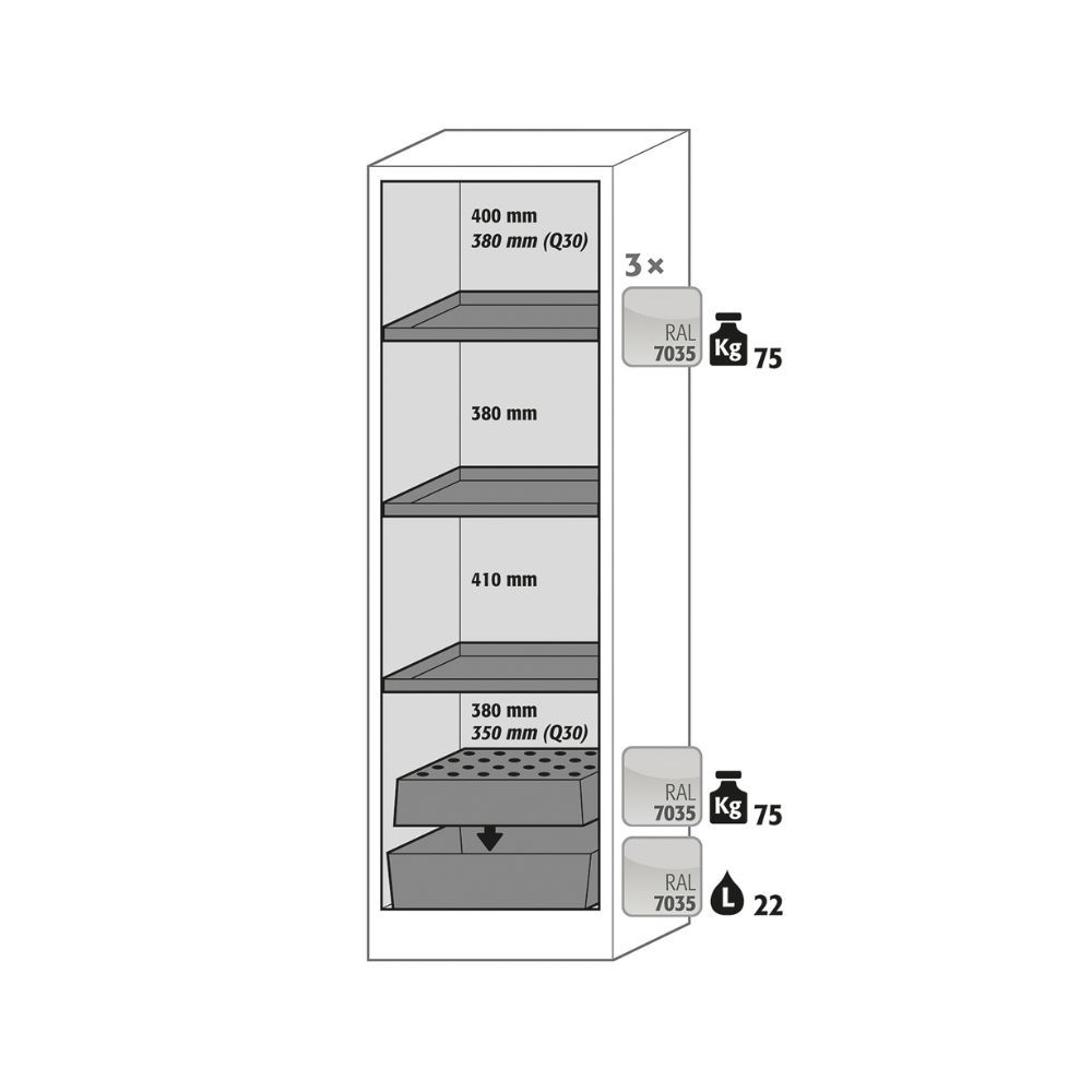 Internal view of asecos Q-CLASSIC-90 safety storage cabinet showing adjustable shelves and sump with load and volume capacity indicators