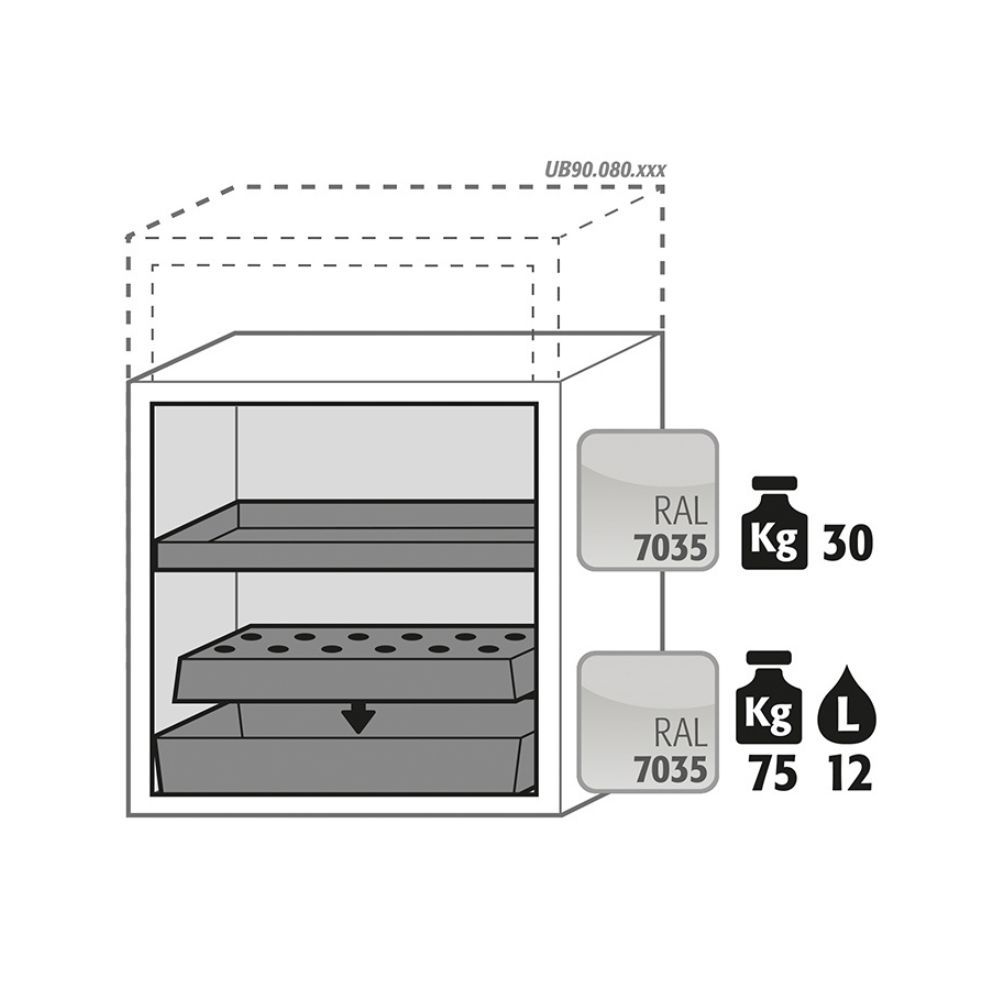 Internal layout of asecos UB90.060.059.T Safety Storage Under-Bench Cabinet showing shelf, perforated tray, and sump