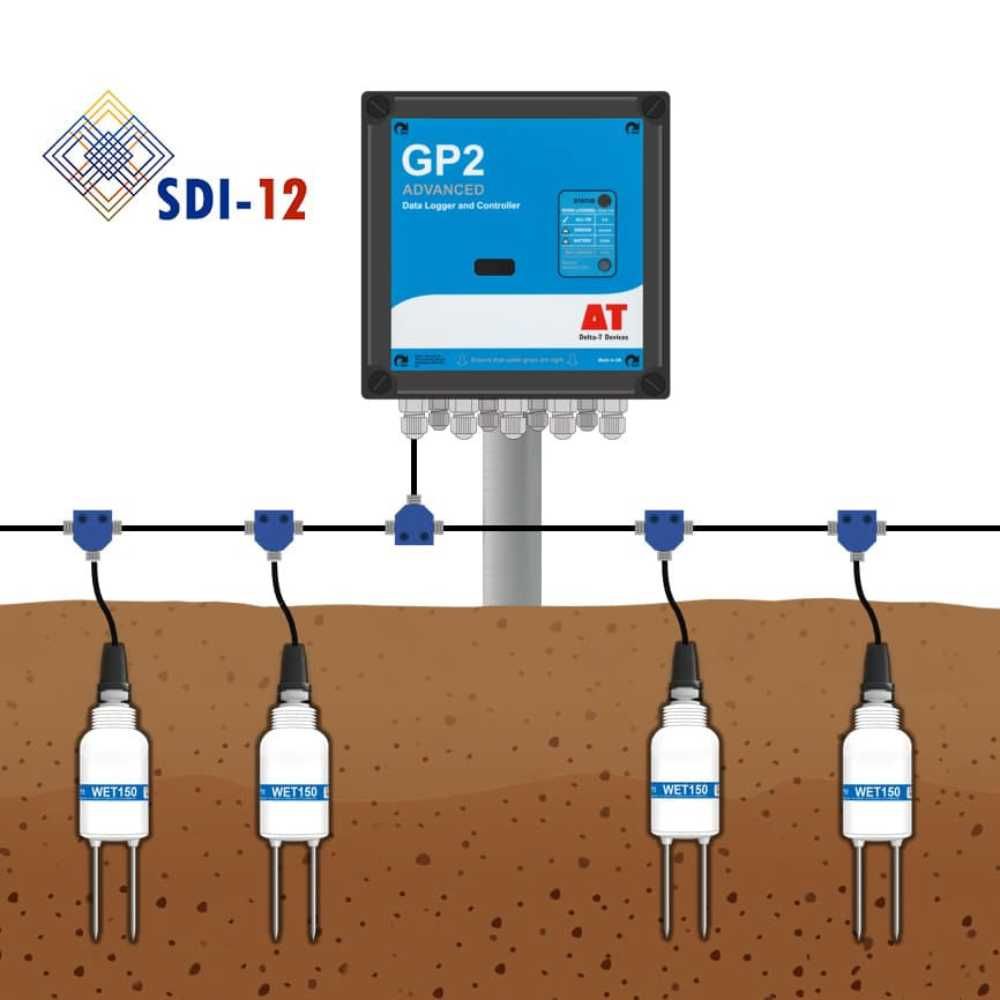LASEC | Delta-T Devices WET150 Multi-Parameter Soil Sensor
