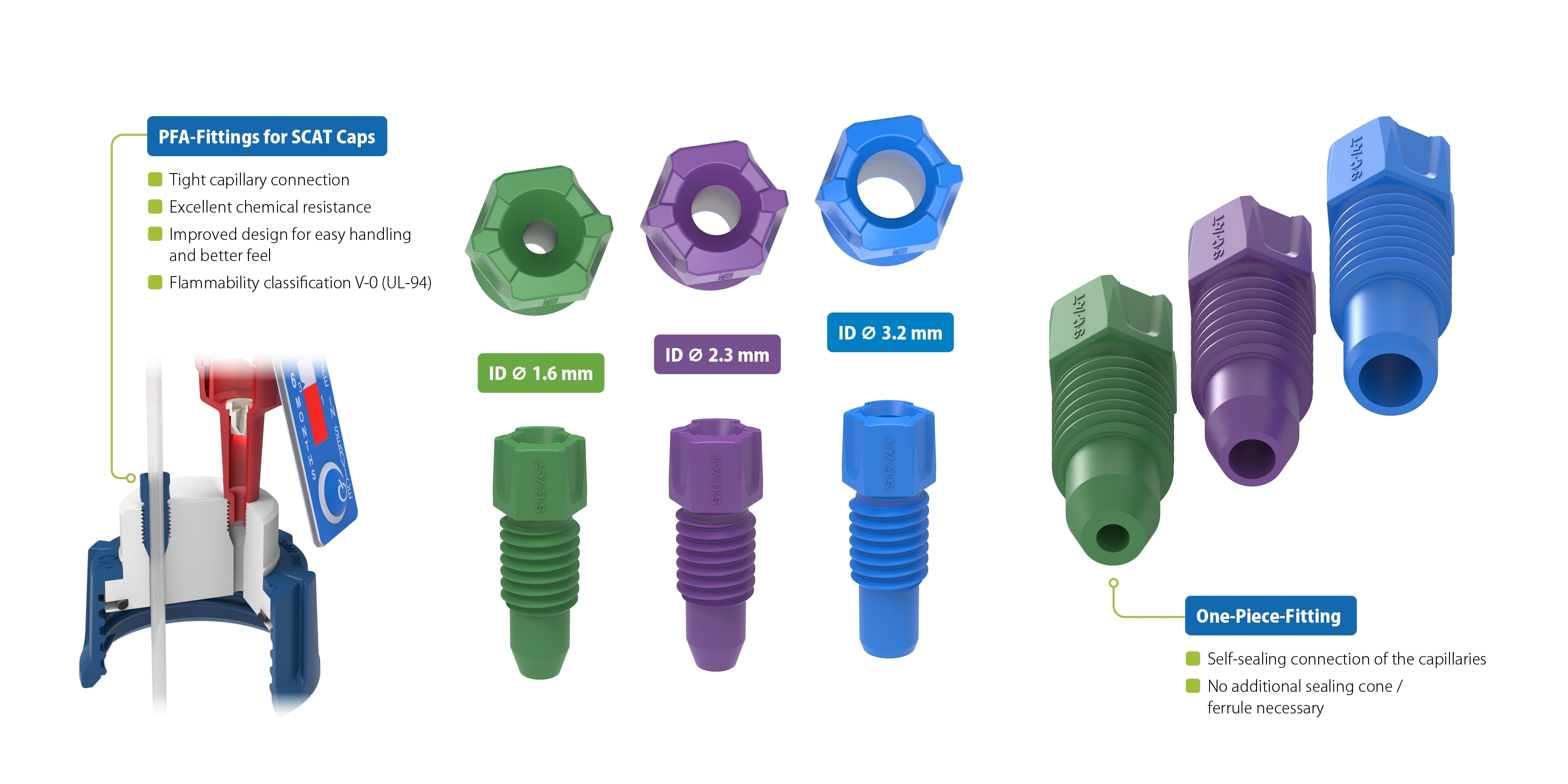 SCAT Fittings