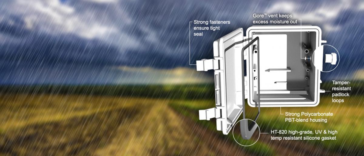 Remote Monitoring Wireless Weather Station RX3000 Feature Callouts