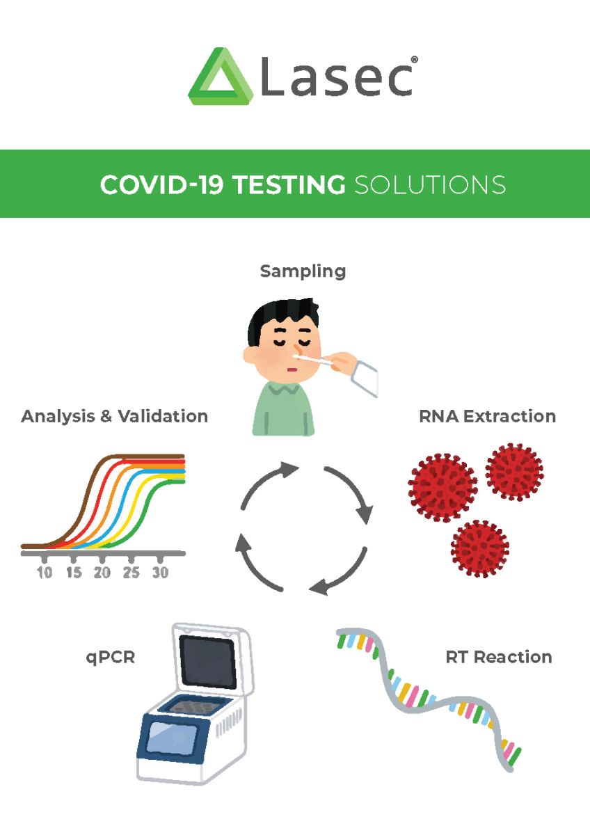 COVID-19 Testing Solutions from Lasec